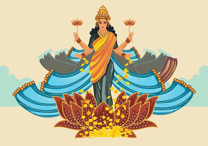 MANTRA LAKSHMI BEEJ MANTRA LAKSHMI BEEJ