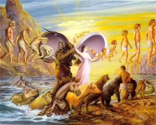 Les lois du Dharma et du Karma