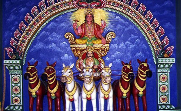 12 MANTRAS DE SURYA POUR LE SUCCÈS