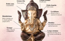 SYMBOLISME ET SIGNIFICATION DU SEIGNEUR GANESHA SYMBOLISME ET SIGNIFICATION DU SEIGNEUR GANESHA
